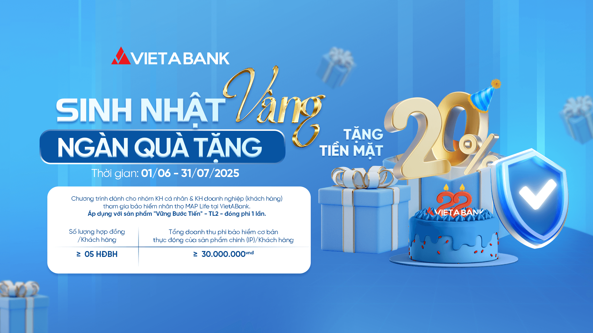 ƯU ĐÃI BẢO HIỂM MAP LIFE: “SINH NHẬT VÀNG – NGÀN QUÀ TẶNG”