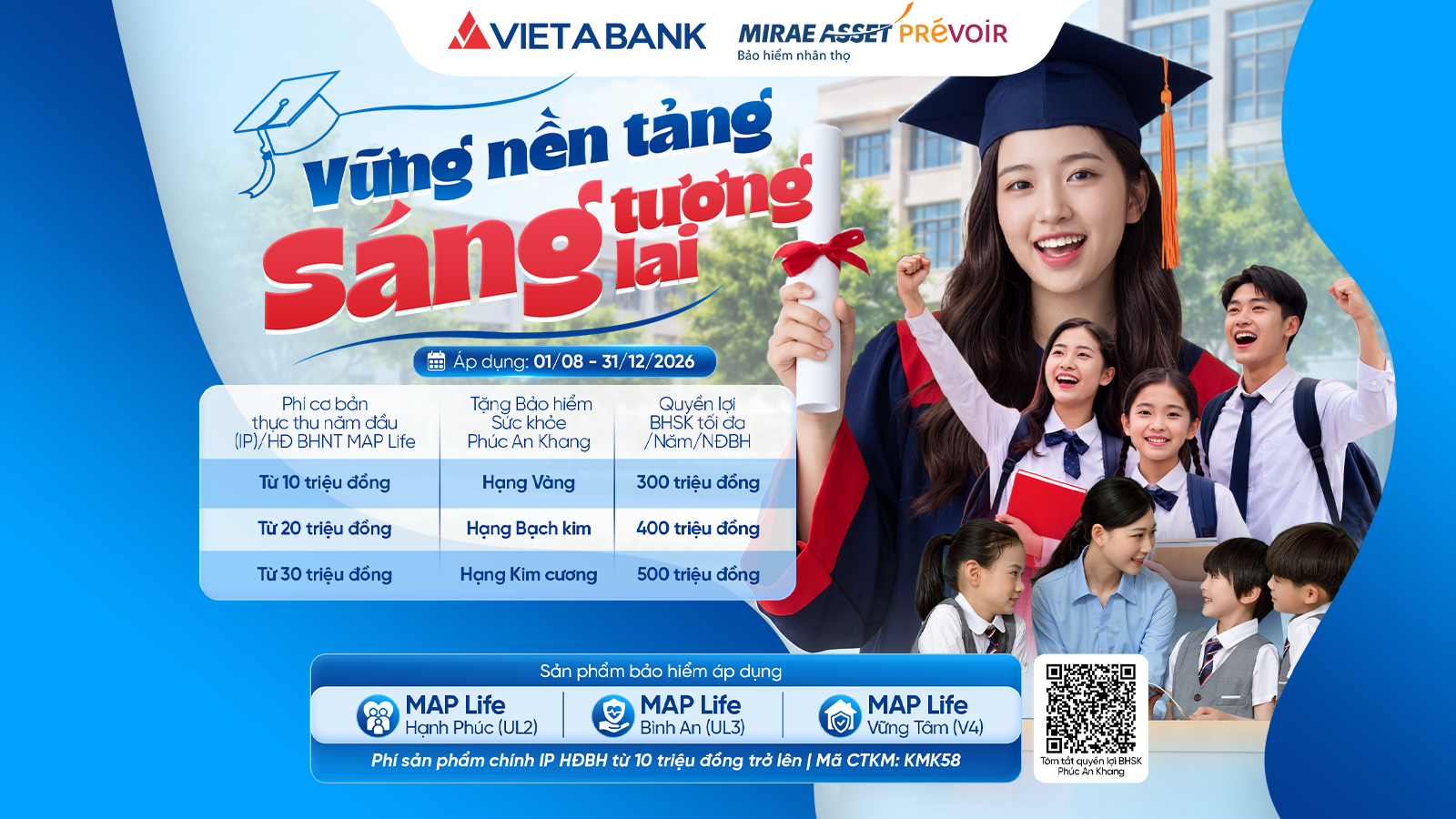 VỮNG NỀN TẢNG – SÁNG TƯƠNG LAI
