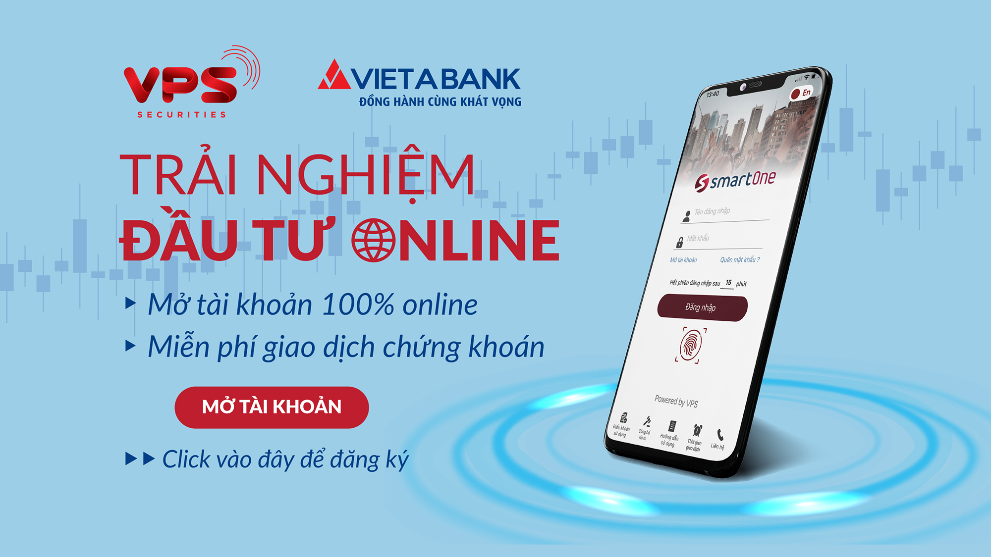 Ngân hàng thương mại cổ phần Việt Á - VietABank