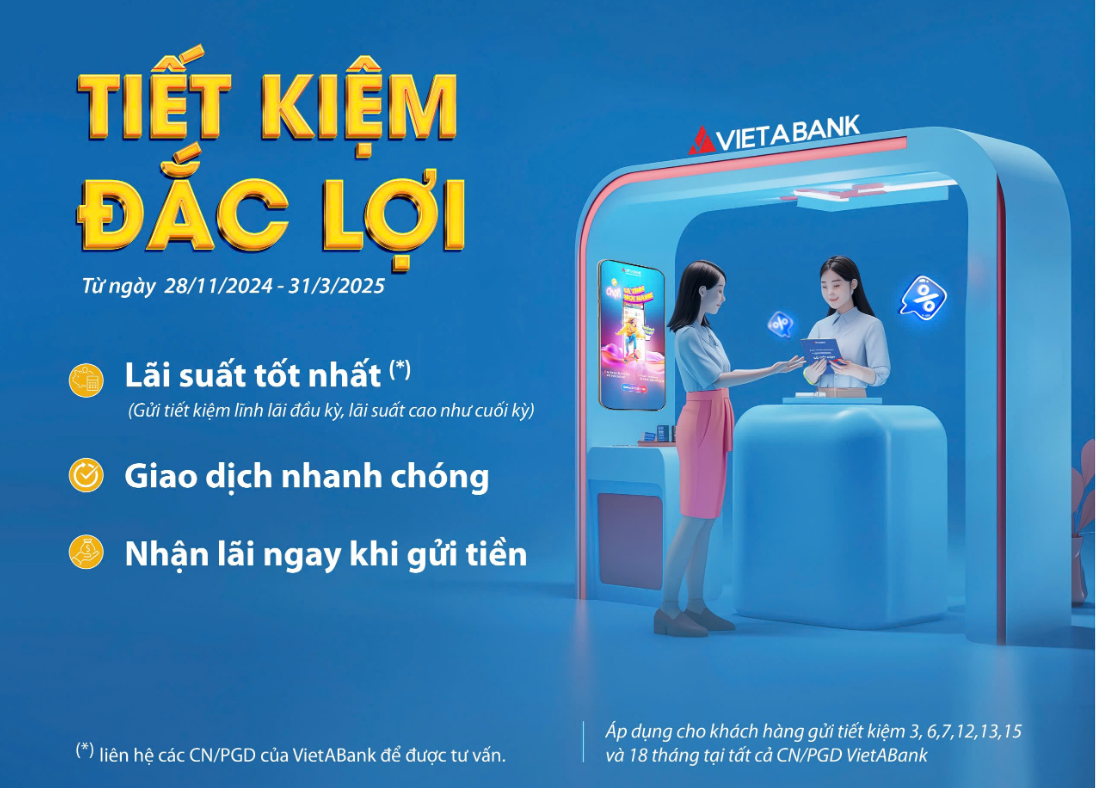 TIẾT KIỆM ĐẮC LỢI – NHẬN LÃI TRƯỚC, NHÂN ĐÔI LỢI ÍCH 