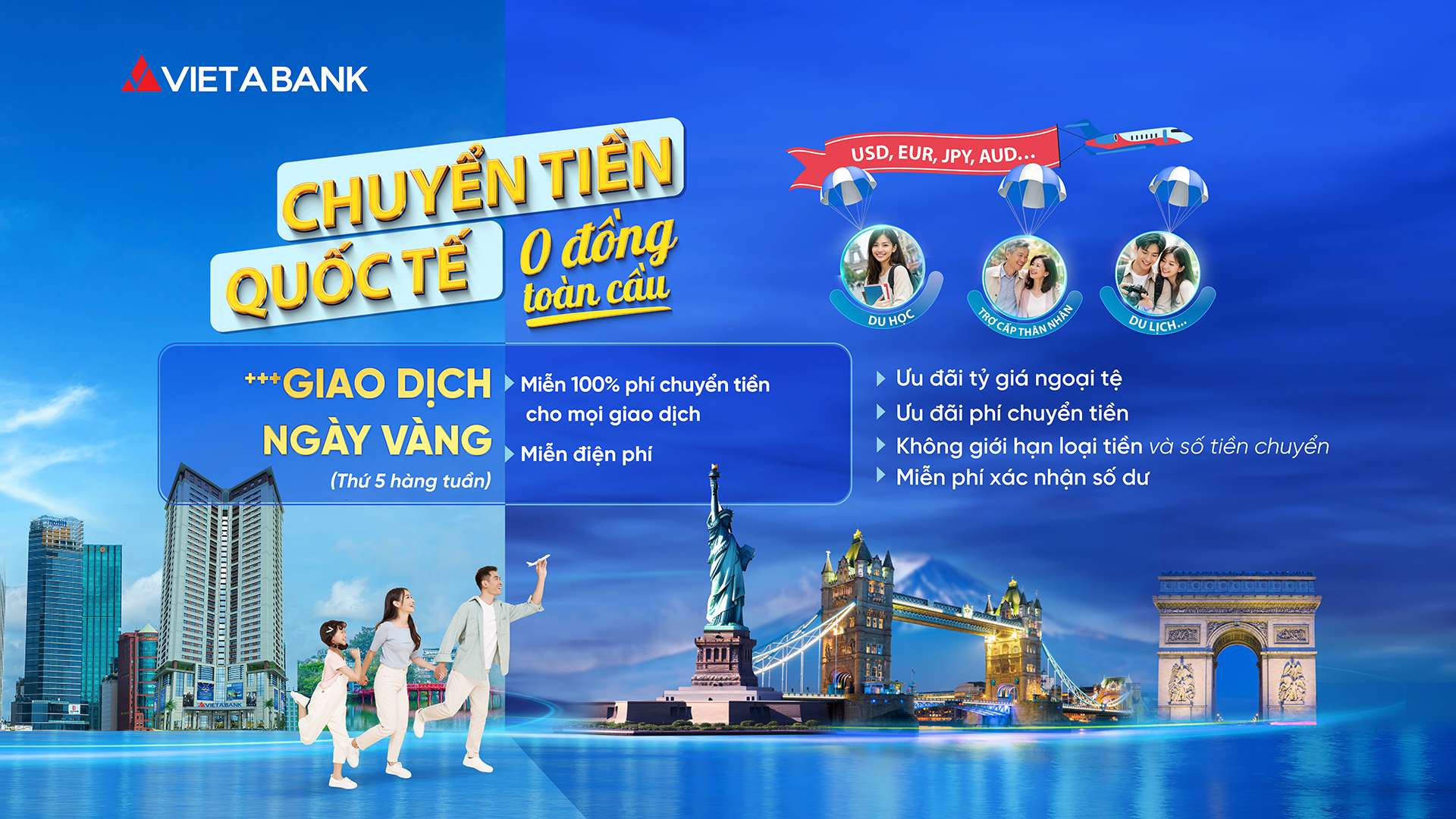 CHUYỂN TIỀN QUỐC TẾ - 0 ĐỒNG TOÀN CẦU